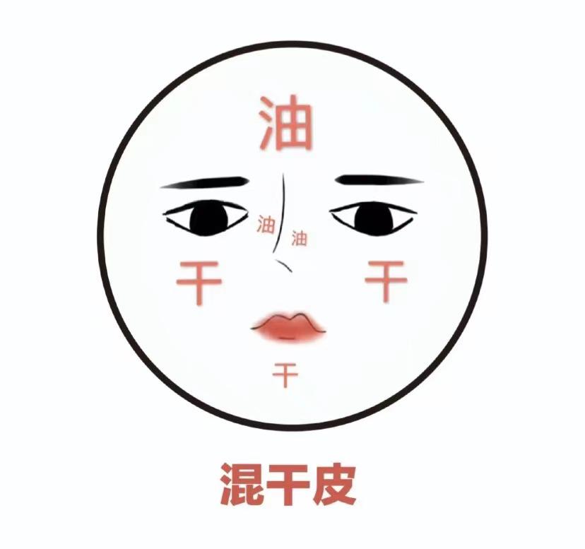 沉默是金19910215|护肤分享,学生党都是怎么搞定油痘肌的?