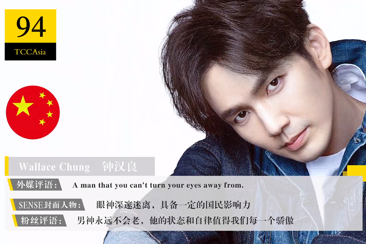 男神|2020亚太区最帅100张面孔最全榜单，快来看看你的爱豆上榜了吗