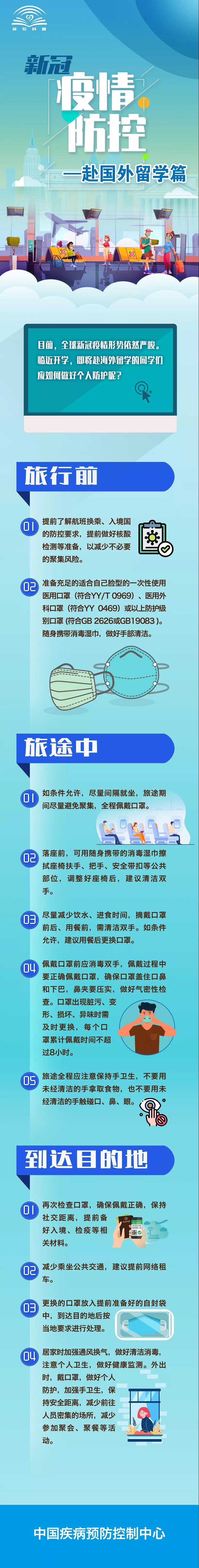 小旅|新冠疫情防控——赴国外留学篇
