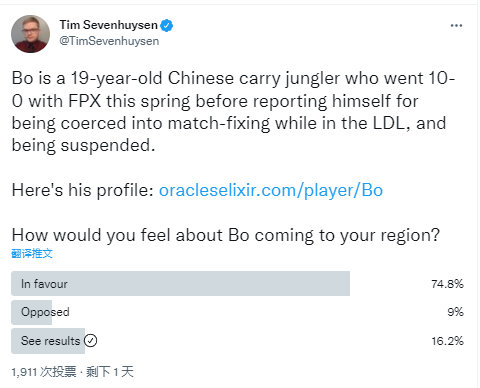 edg战队|Bo还能继续打职业？外媒发出投票，74%网友希望Bo可以去他们赛区