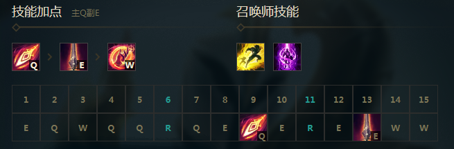 暗黑地牢2|英雄联盟LOL史  正义天使（7）