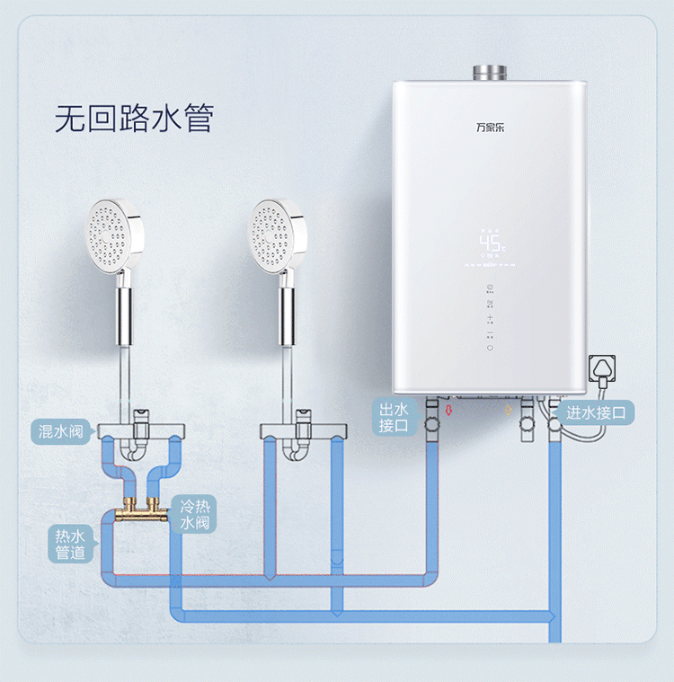 新住家居|原来国货热水器中还有这张牌——王炸啊！