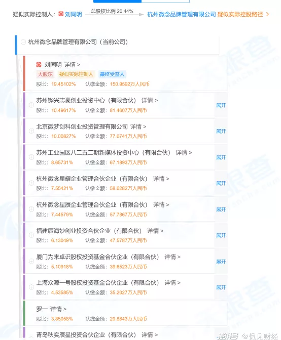 赵露思|李子柒，可惜了！