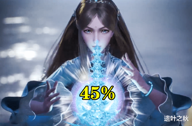 史莱克七怪|斗罗大陆：假如史莱克七怪，要删除一个人，谁的可能性最高？