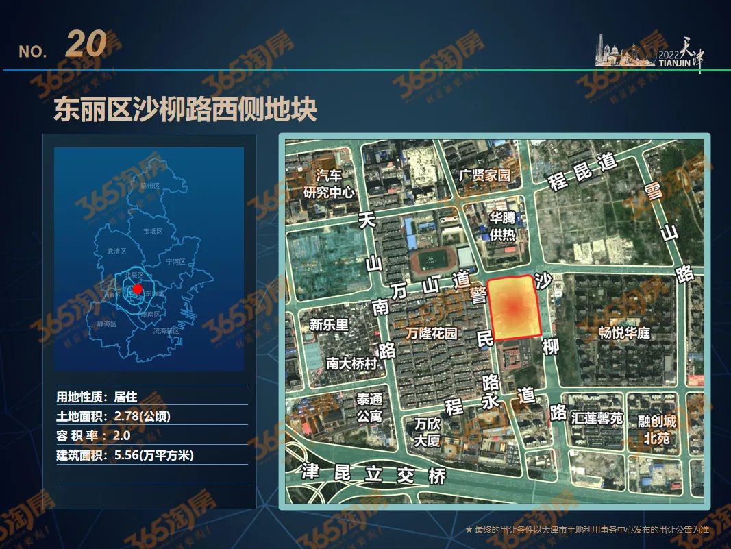 |抢跑！天津2022年，打算卖这些地！
