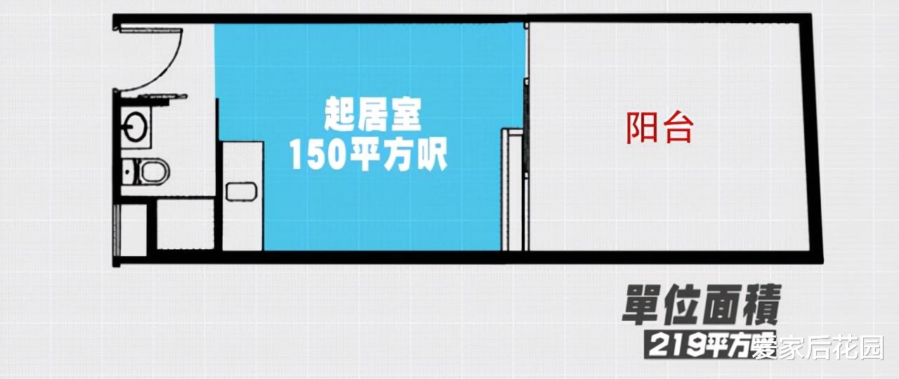 香港|12平的小房子！还不及一个车位大，在香港却是多人争抢的住宅！