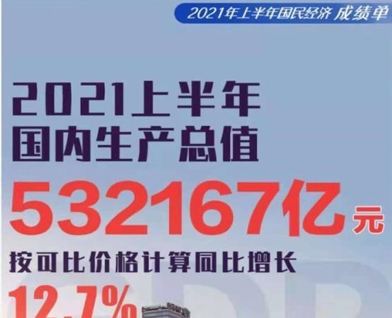 90后宝妈经验|二季度GDP增速，为何不及预期？下半年预见“向上的力量”