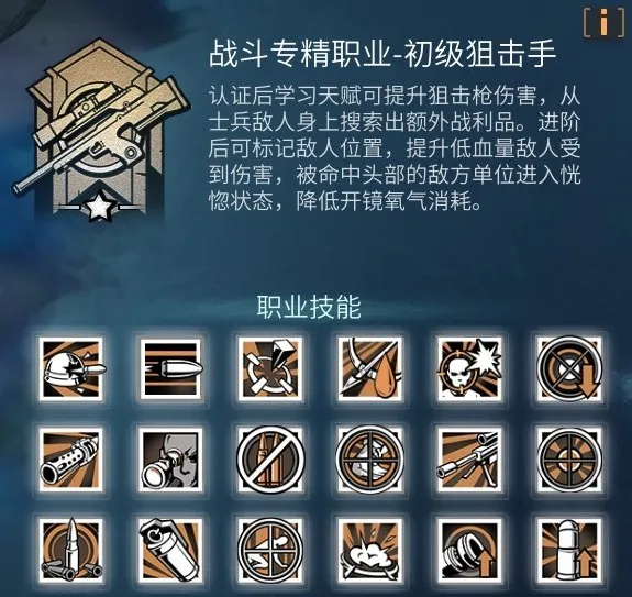 步枪|明日之后：打得好更要选得好，职业适配指南来了！