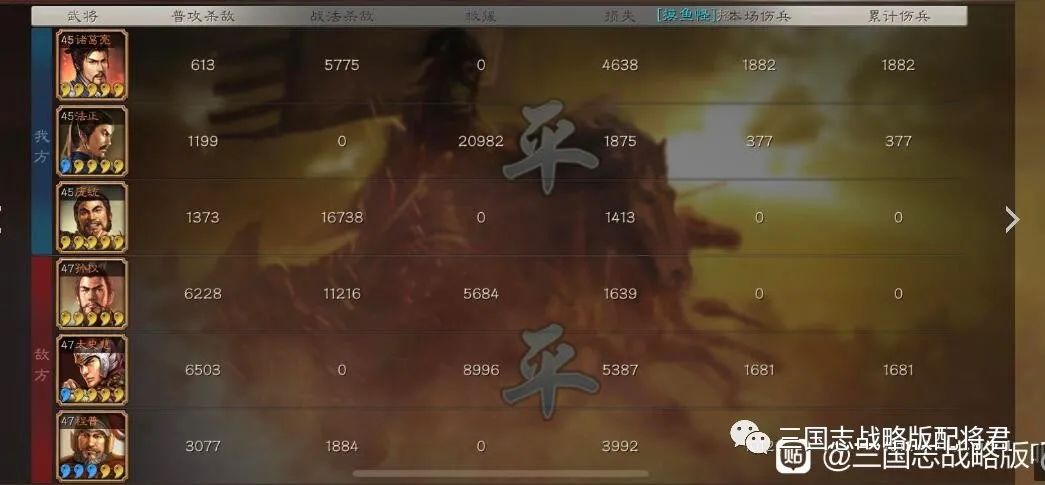 诸葛亮|三国志战略版：白板sp诸葛亮的上限到底有多恐怖？