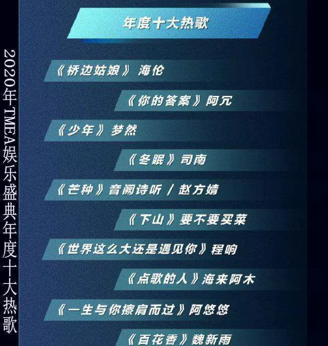 周杰伦|娱乐圈的瓜再大，没一个比得上他