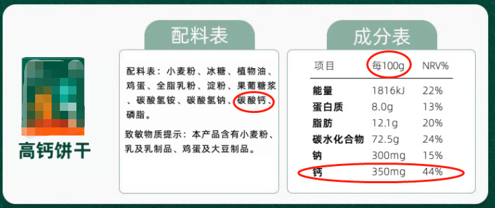 婴幼儿常识|国药育儿知识：高钙食品比普通食品更补钙吗？我们该怎么看待高钙食品？