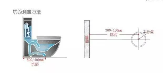 |新房装修12个地方设计不当！入住半年，亲身体验度日如年！