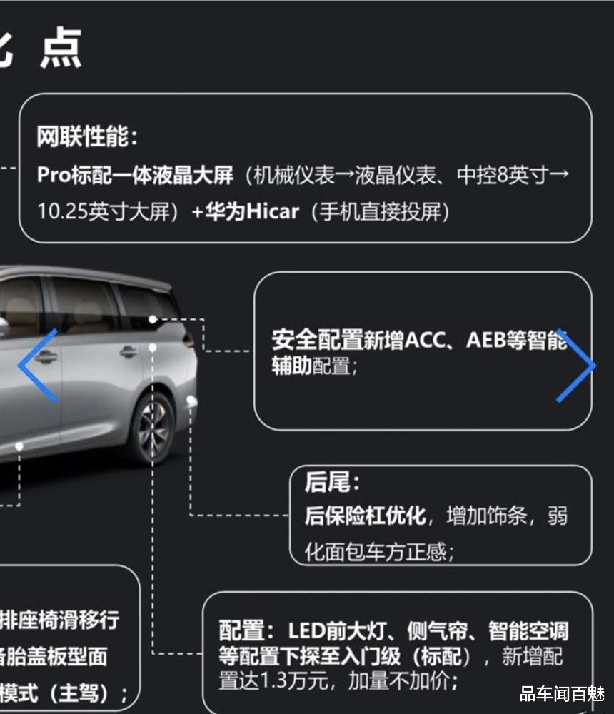 新款廣汽傳祺M6已有實車到店，新臉頗具“機甲風”，配置全面升級-圖8