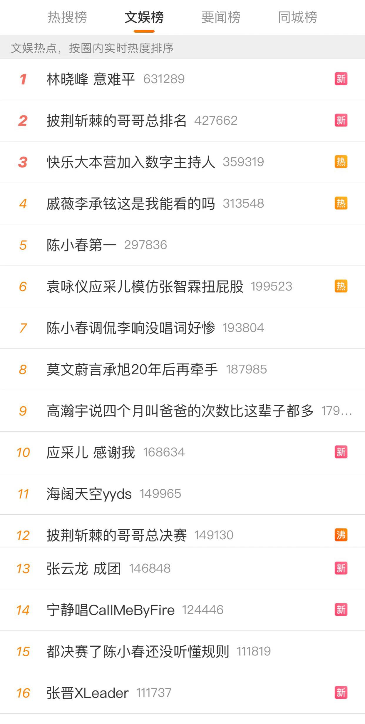 情话屋 《哥哥》成团留4大败笔，选曲拖后腿、赛制槽点多、剪辑顾此失彼