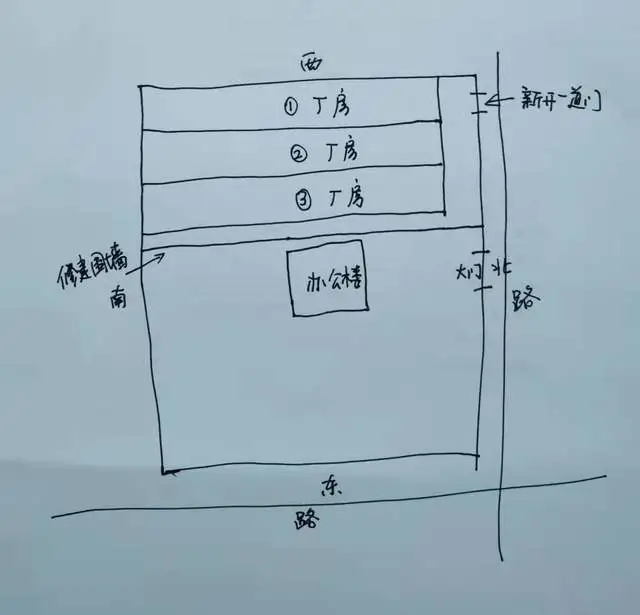 办公室|看了这篇文章，你才明白风水是科学！先生讲案例