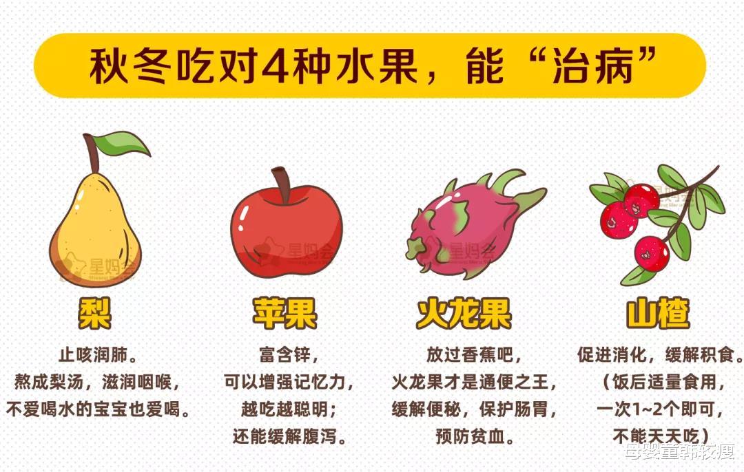 母婴童韩较瘦|秋冬季, 宝宝吃水果攻略, 这4种水果, 吃对不生病