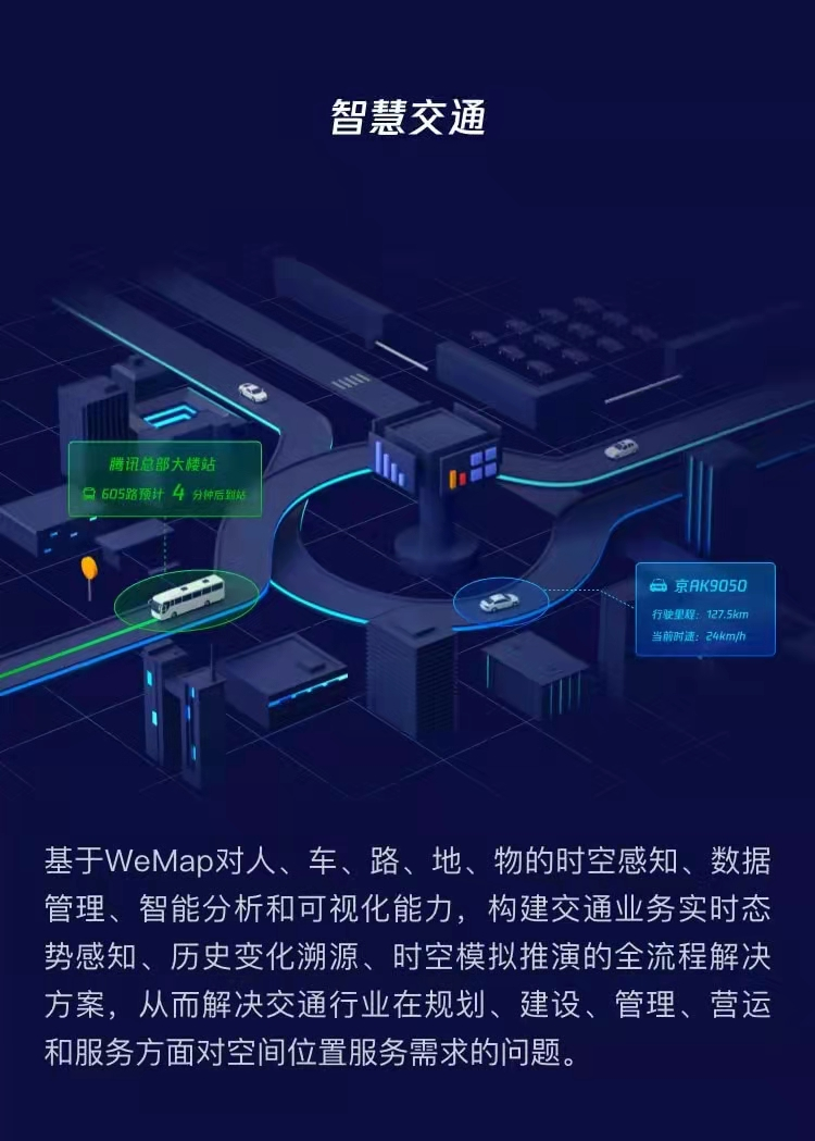 IPv6|腾讯地图产业版WeMap 官网正式上线，构筑地图4.0-产业互联网时代全新数字地图底座