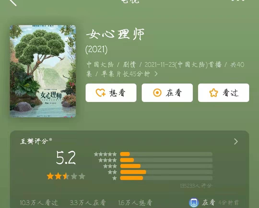 |2021年底播出的6部剧，好的好差的差，一部8.3分，一部就2.8分