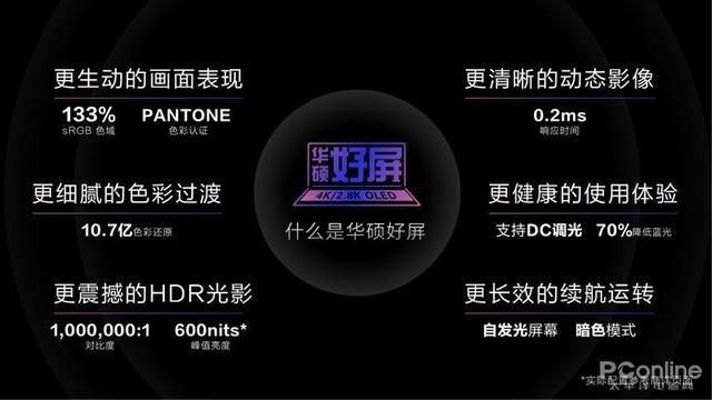 华硕|赶在节日前替广大男士发声:我们也想要圣诞礼物呀