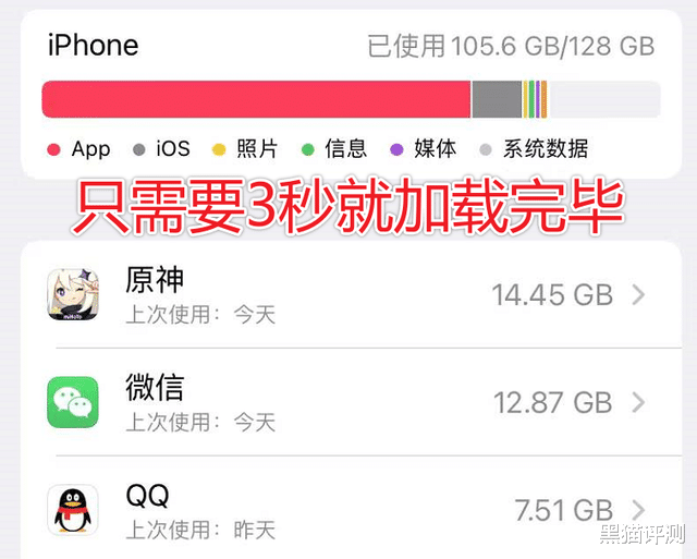 iOS|iOS15.2正式更新：4个大动作，这次终于可以养老了