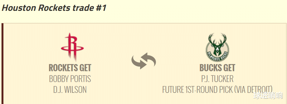 交易|交易塔克去雄鹿！美媒送火箭3大方案，3换2仅次席，2换2一箭双雕