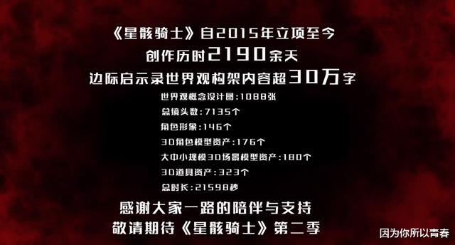 琦玉|耗时6年倾力打造,100%国创作品,动画星骸骑士第一季完结