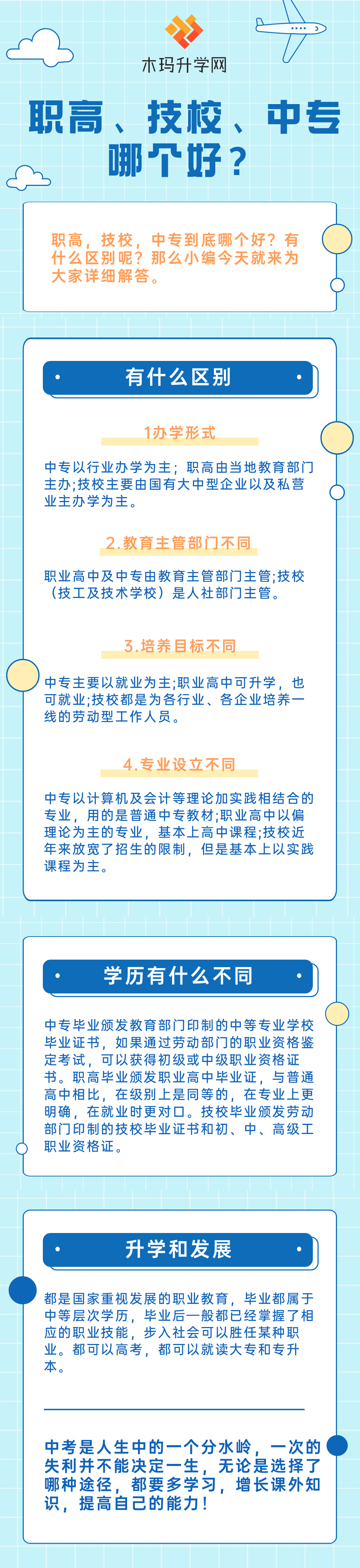 中小学|职高、技校、中专哪个好？