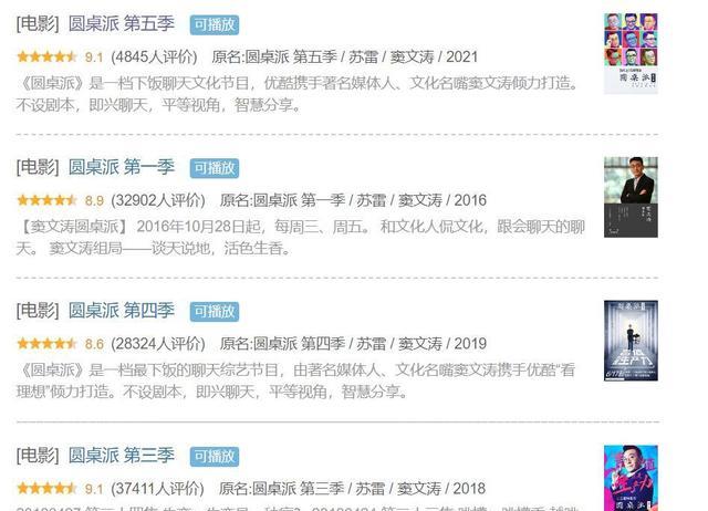 窦文涛|播出5年，三次拿9.1分，这才叫“脱口秀”