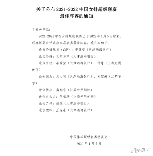 李盈莹|排超最佳阵容出炉！多个位置有争议，1人五次当选排超最佳主攻
