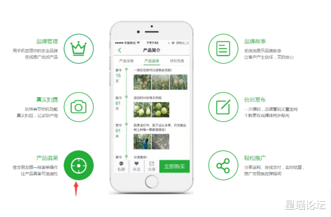 橙子也需要做产品的追溯信息?