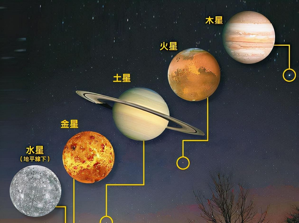 旅行者1号已经飞行44年,都遇到了什么?它为何还未飞出太阳系?