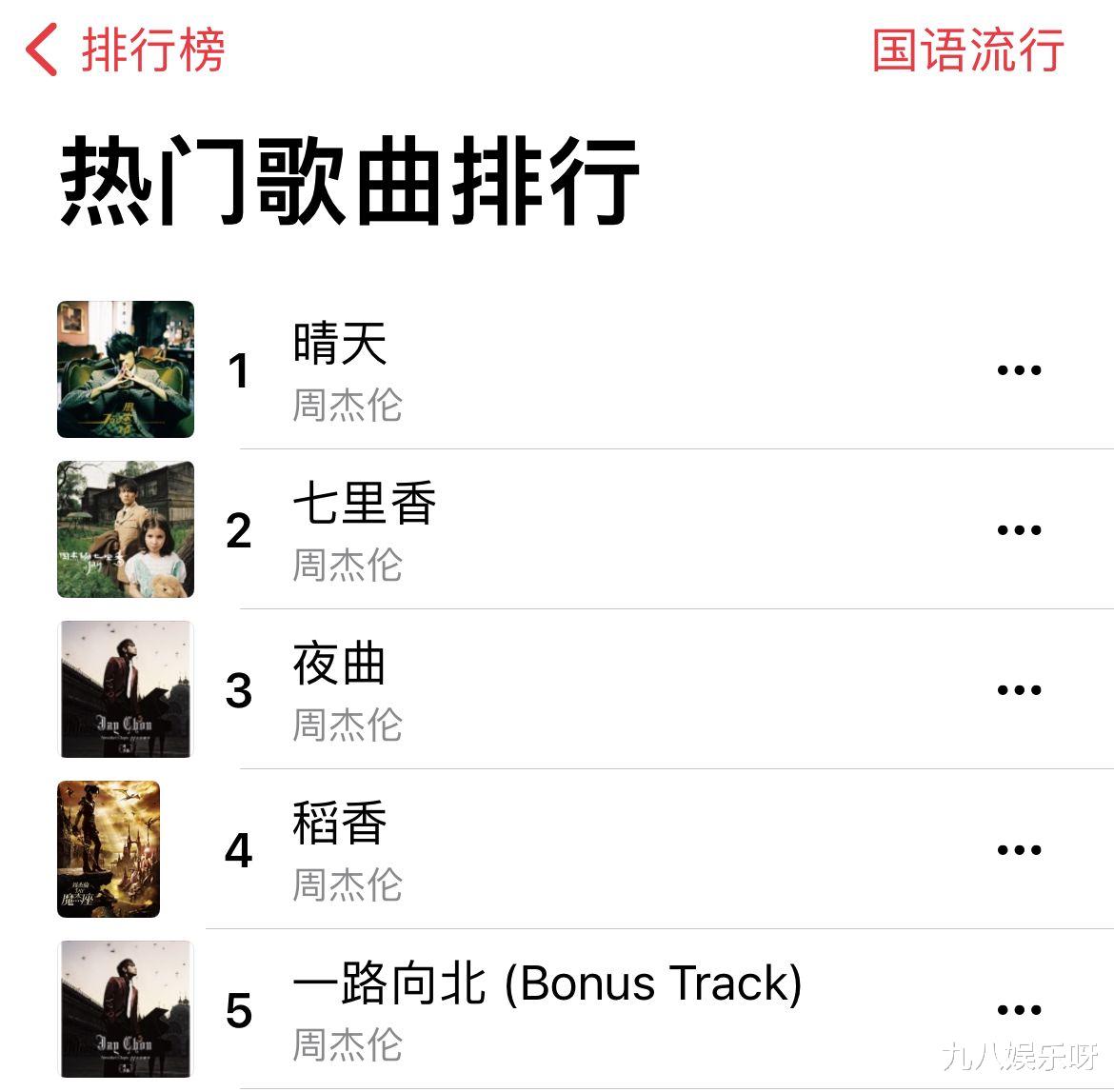 华语乐坛|华语十大热歌名单曝光，网友高呼：“?抖”?语乐坛！盛世一去不复返