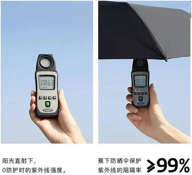 好物官|网红“懒人伞”一夜爆红，40度出门不怕晒，网友：防晒霜可以扔了