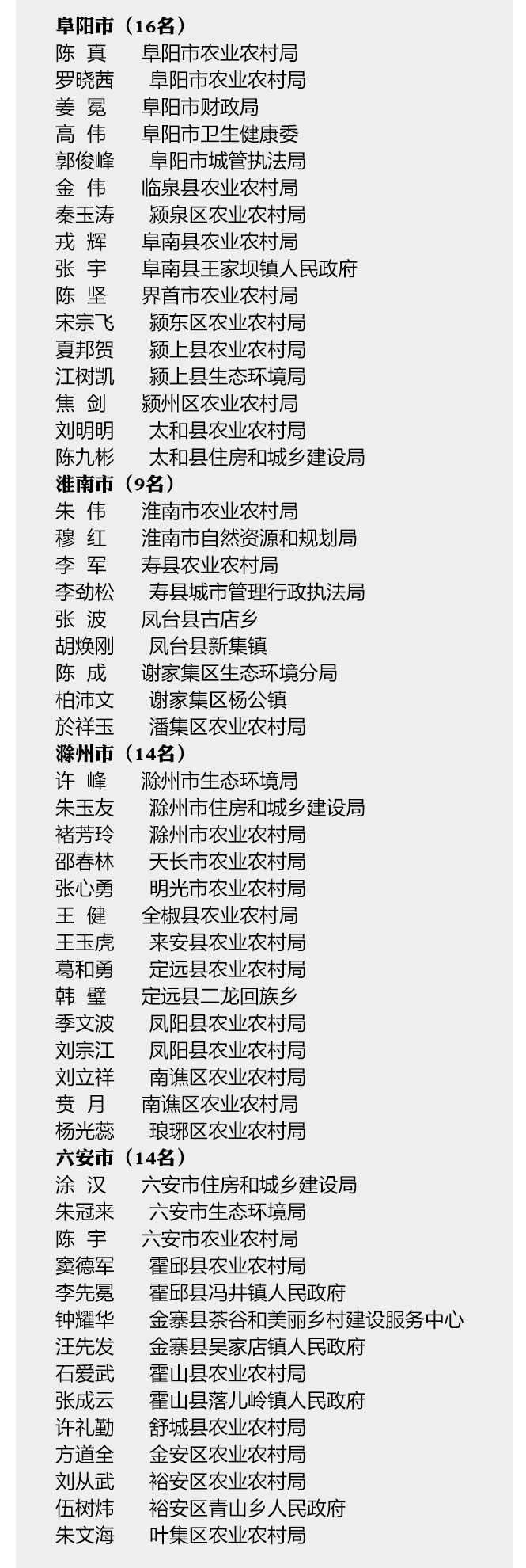 蚌埠广电 三年行动任务圆满完成!蚌埠这些单位和个人,全省通报表扬!