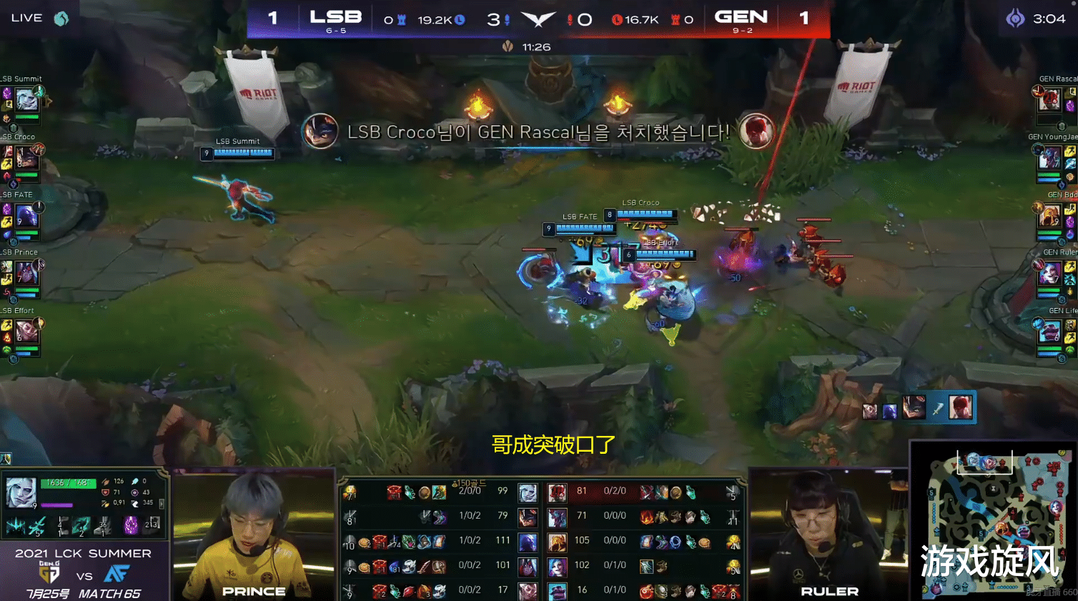gen.g战队|LOL：尺帝难逃管理学“毒手”言出法随，GEN被沙盒拉下第一宝座！