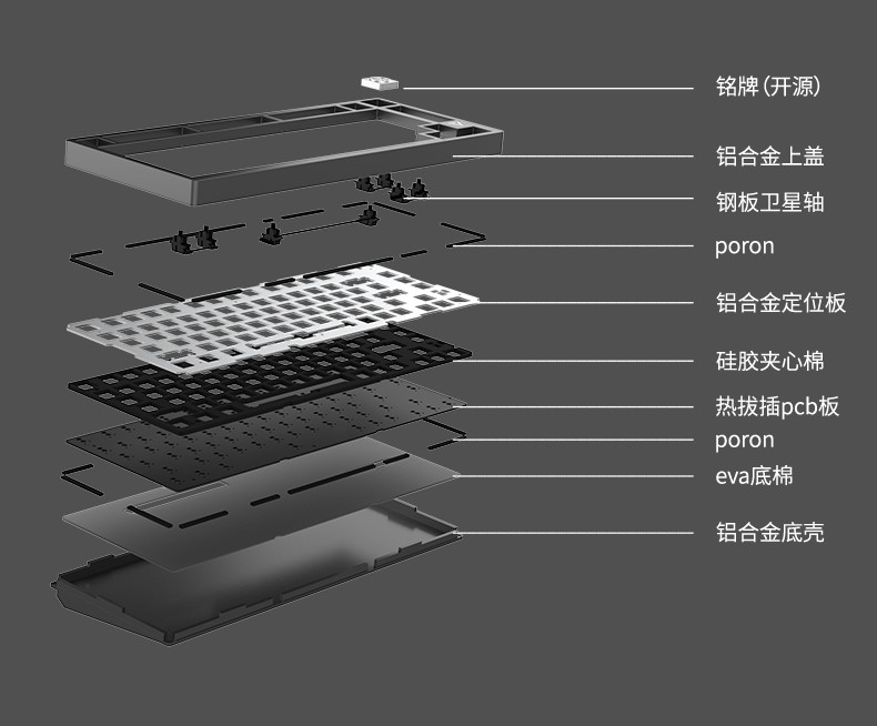 键盘|今晚预售，黑爵轻氪发布75%配列gasket结构铝坨坨AC081键盘