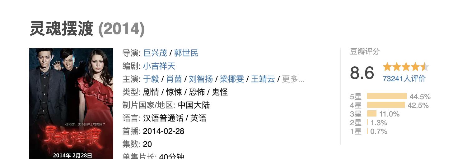 上海市|评分最高的十部网剧！《长安十二时辰》只排第八，第一名令人意外