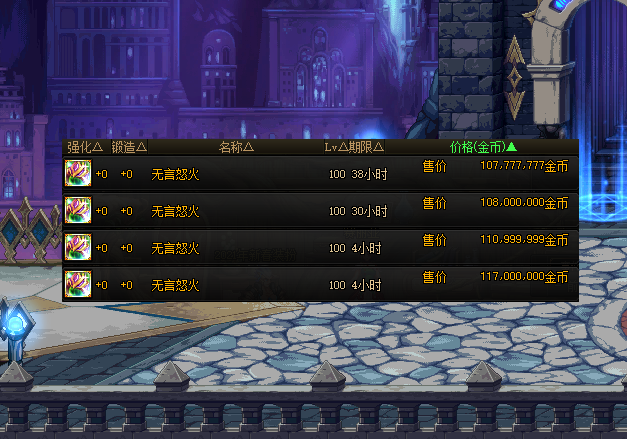 王翦|DNF:6大高价值改造SS!白板拍卖行上E金币,已成摸金玩家动力