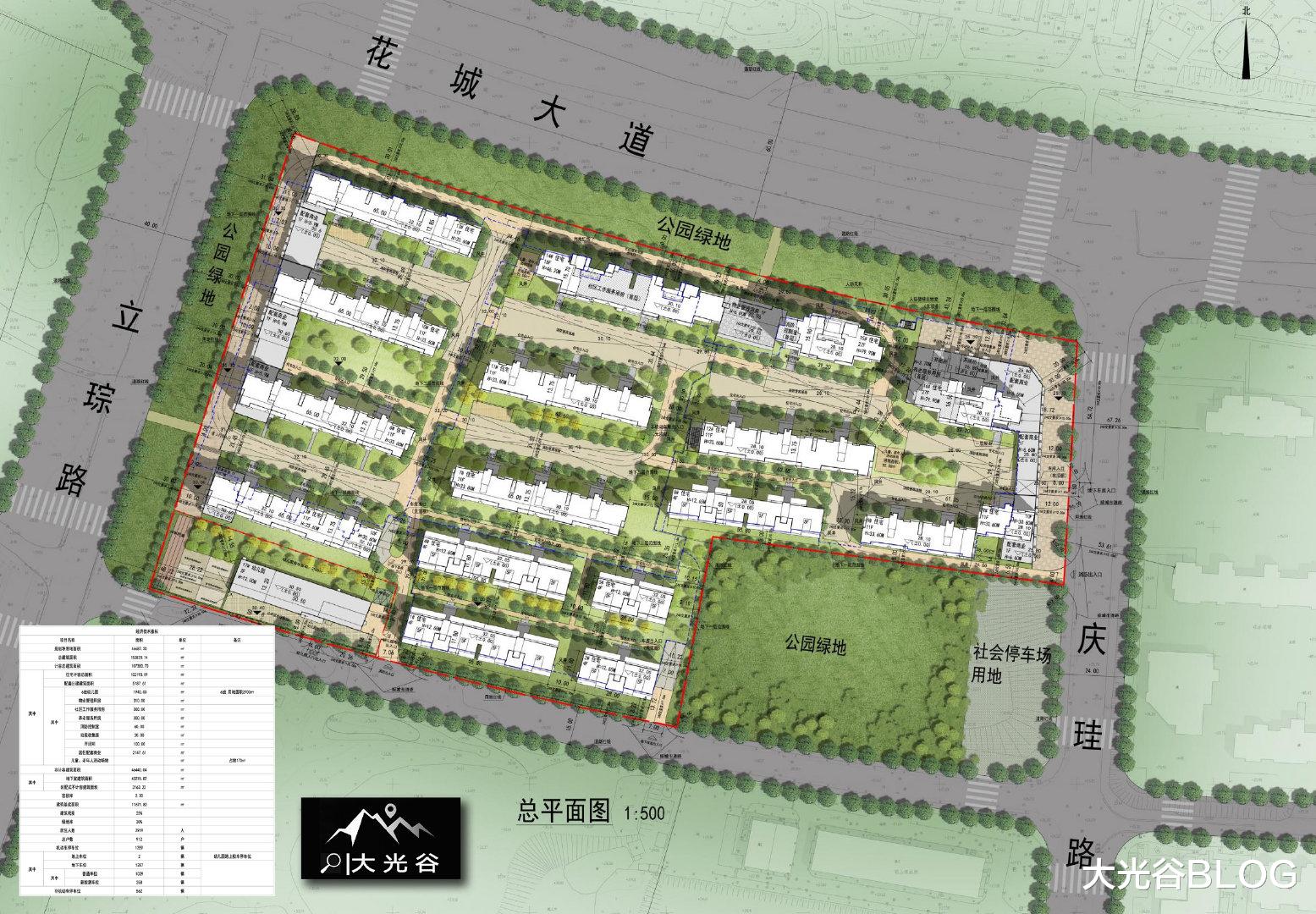 地王|光谷花山生态城地王|城投·碧云原著项目公示