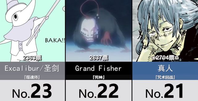 反派|欧美观众最厌恶的角色投票，没想到最多人讨厌的是他！