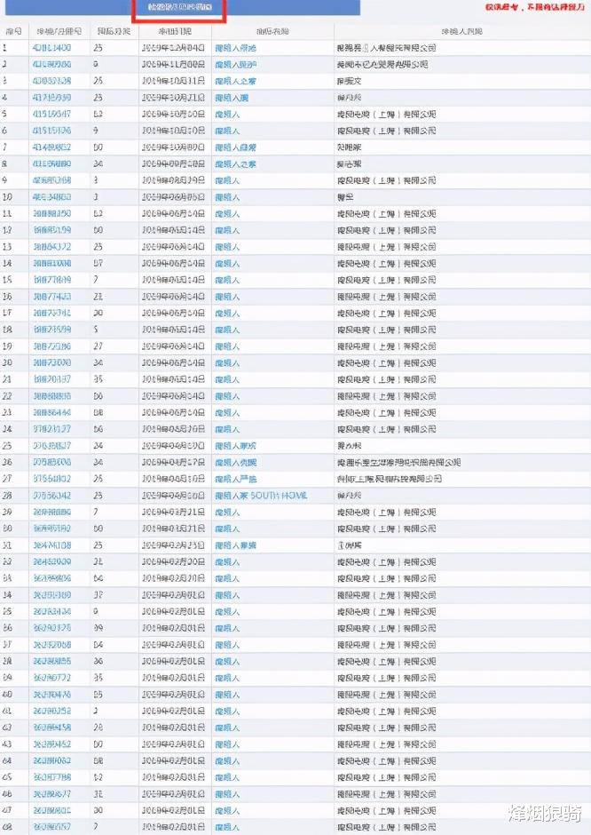 烽烟狼骑 这一品牌至今还在欺骗消费者，工厂早已停产，靠卖商标一年赚13亿