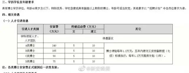 招聘|网红侮辱清华北大上热搜：无知，才是一个人最大的悲哀