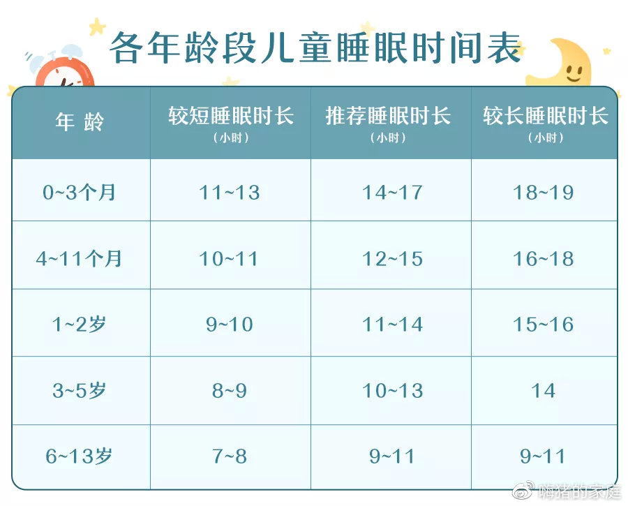 谢霆锋|结婚10年，好丈夫沙溢“人设崩塌”，胡可一张合影暴露了更严重的家庭问题……