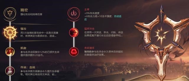 桃小菁的|新英雄阿克尚技能详细解读！技能强度非常高AD玩家终于能站起来了