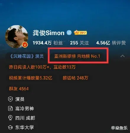 龚俊|每日星消息:包贝尔回应抄袭?龚俊新歌登亚洲内地榜第一受嘲讽?