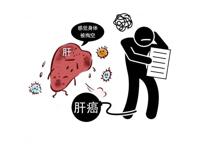 帶狀皰疹|頭部若出現3種“異常”，或是肝臟癌變的信號，別不當回事！