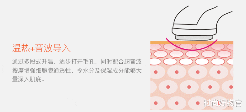 时尚好物官|张天爱开10小时美容灯，这是保养还是胡闹？仙女的精致你不懂