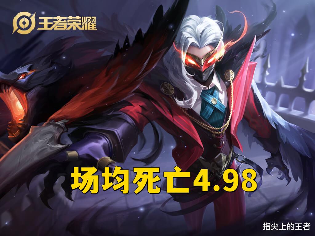 鲁班|误会鲁班了，真正的“死神”另有其人，盘点五个位置死亡最高英雄