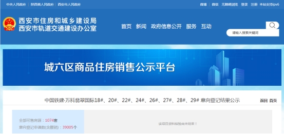 西安|惊现！趋冷的西安楼市迎来3万人摇，万科翡翠国际真那么“香”吗