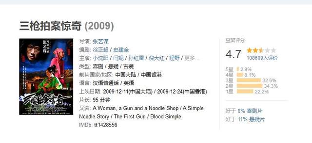 闫妮|闫妮凭什么成为最老谋女郎，为何和前夫离婚，又跟几个小鲜肉谈情说爱